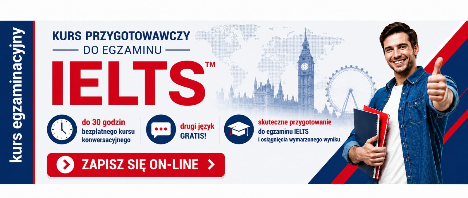 Kurs przygotowawczy IELTS
